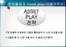 [해운론] 해운 상품에서의 시장 활동.ppt 20페이지
