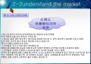 [해운론] 해운 상품에서의 시장 활동.ppt 21페이지