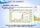 [물류산업과 동향] 해양플랜트 산업의 변화와 기회.ppt 4페이지