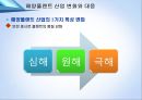 [물류산업과 동향] 해양플랜트 산업의 변화와 기회.ppt 26페이지