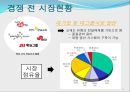 대교 vs 웅진.ppt 5페이지