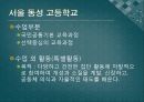 대안학교와 일반학교의인적자원 개발 비교  18페이지