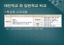 대안학교와 일반학교의인적자원 개발 비교  23페이지