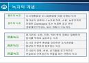 부천시의 녹지 환경 분석  5페이지