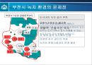 부천시의 녹지 환경 분석  10페이지