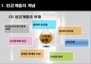 인간행동과 사회환경 -빈곤집단-  12페이지