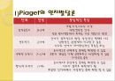 인지발달의 역사학습 적용  3페이지