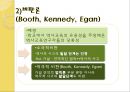 인지발달의 역사학습 적용  13페이지