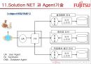 후지쯔의 지식경영 (SW & Service)  17페이지