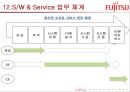 후지쯔의 지식경영 (SW & Service)  18페이지