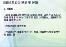 크리스트교 종파간의 차이 (프로테스탄트와 가톨릭의 차이)  6페이지