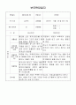 어린이집부모면담일지 4페이지