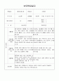 어린이집부모면담일지 7페이지