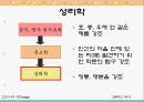 [학습지도안] 3. 근세의 정치  3페이지
