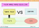 [학습지도안] 3. 근세의 정치  5페이지