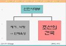 [학습지도안] 3. 근세의 정치  8페이지
