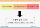 [학습지도안] 3. 근세의 정치  10페이지