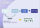 Narrative 역사인식과 역사이해  7페이지