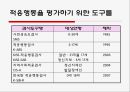 K-ABS 적응행동검사(Korean-Adaptive Behavior Scale) 2페이지