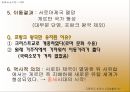 [수업지도안] 4. 유럽의 봉건사회 학습지도안 7페이지