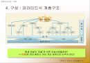 [수업지도안] 4. 유럽의 봉건사회 학습지도안 24페이지