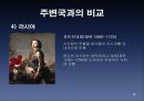 혁명은 왜 프랑스에서 시작되었는가 [프랑스 대혁명 원인] 13페이지