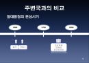 혁명은 왜 프랑스에서 시작되었는가 [프랑스 대혁명 원인] 15페이지