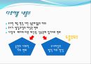 중세 도시여성의 사회적 지위에 관한 고찰 -독일 중북부 지역의 도시법을 통해 본 재산권과 상속권을 중심으로 6페이지