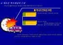 [파국과 구원의 변증법][발터 벤야민의 탈역사주의 역사철학] 14페이지