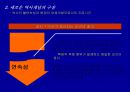 [파국과 구원의 변증법][발터 벤야민의 탈역사주의 역사철학] 15페이지