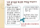 여성은 아이를 꼭 낳아야 하는가 .ppt 14페이지