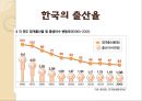 여성은 아이를 꼭 낳아야 하는가 .ppt 20페이지