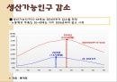 여성은 아이를 꼭 낳아야 하는가 .ppt 23페이지