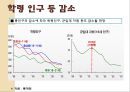 여성은 아이를 꼭 낳아야 하는가 .ppt 24페이지
