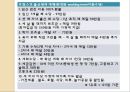 여성은 아이를 꼭 낳아야 하는가 .ppt 29페이지