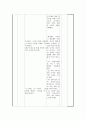 [수업지도안] 중2) Ⅳ. 현대세계의 전개 3. 현대사회의 변화와 시민생활  7페이지
