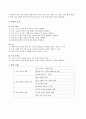 [수업지도안] Ⅰ. 유럽 세계의 형성 - 1. 게르만 족의 이동과 유럽 세계의 성립, 2. 봉건사회, 3. 로마 카톨릭 교회, 4.비잔티움 제국과 그 문화 2페이지