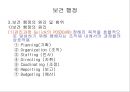 13장.보건행정.PPT자료 5페이지