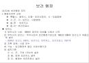 13장.보건행정.PPT자료 12페이지
