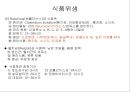 12장.식품위생.PPT자료 9페이지
