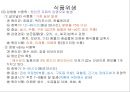 12장.식품위생.PPT자료 10페이지