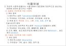 12장.식품위생.PPT자료 12페이지