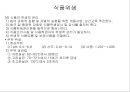 12장.식품위생.PPT자료 18페이지
