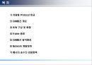 CAN (Controller Area Network) 통신.PPT자료 2페이지