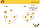 [2013 교육 봉사 ‘배움’ Project] 얘들아 놀자 - 전통놀이의 종류와 방법.ppt 8페이지