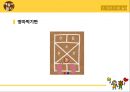 [2013 교육 봉사 ‘배움’ Project] 얘들아 놀자 - 전통놀이의 종류와 방법.ppt 28페이지