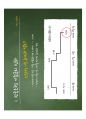 한국은행 기준 금리인하.pdf 3페이지