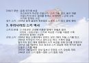 스키(ski).ppt 4페이지