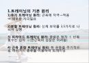 유산소 트레이닝의 원리와 방법.ppt 2페이지