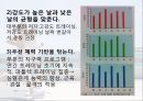 유산소 트레이닝의 원리와 방법.ppt 8페이지
